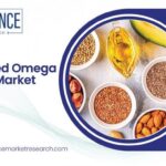 Рыночный набор Omega Flaxseed на растительной основе для стимулирования роста