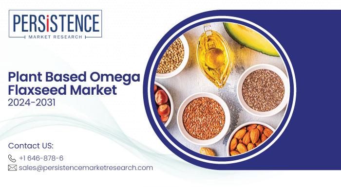 Рыночный набор Omega Flaxseed на растительной основе для стимулирования роста